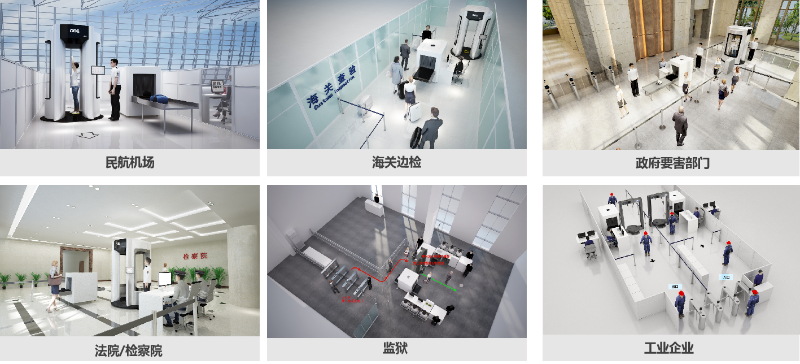 毫米波應用場景