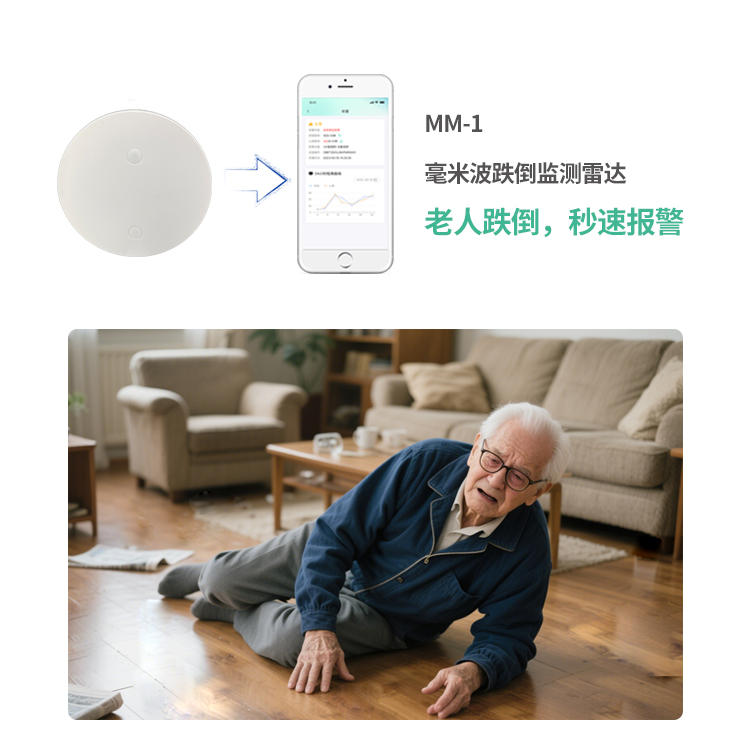 毫米波健康雷達 頭圖3