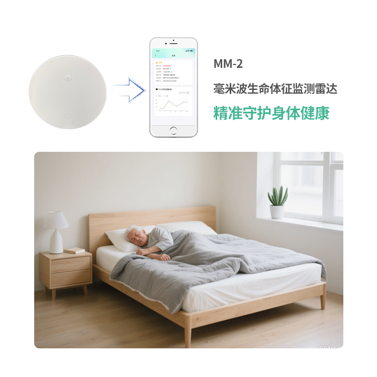 毫米波健康雷達 頭圖4