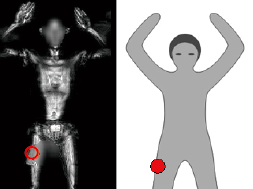 女神節專題｜OBE毫米波成像技術，真正讓無接觸安檢成為現實！