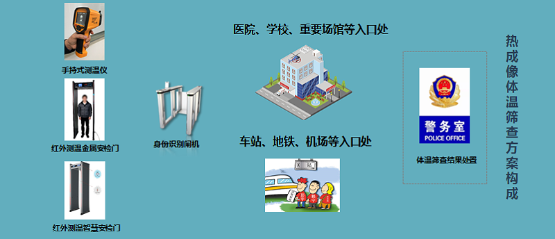 QQ截圖20200201105006